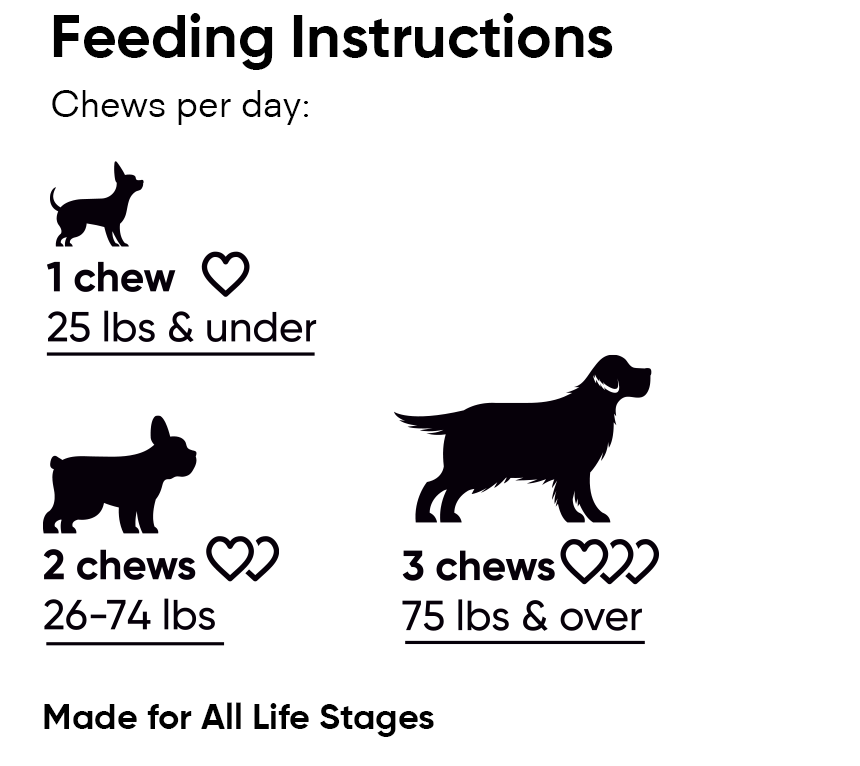 Feeding instructions per Dr Woow Supplement Chew