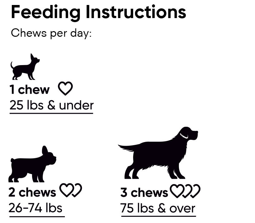 Feeding instructions for your dog. Chew Per Day 25 lbs and under 1 Chew, 26-74 lbs 2 chews, 75 lbs and over 3 chews per day